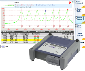 COSA-4055 CWDM Optical Spectrum Analyzer Module for T-BERD/MTS-2000, -4000 V2,-5800 Platforms