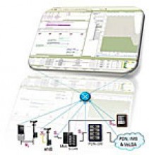 SART for LTE Including NB-IoT (J7880A)