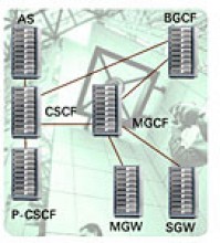 Protocol Test