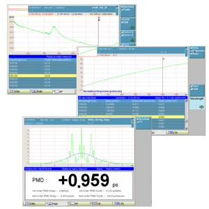 Optical Dispersion Measurement Modules for T-BERD/MTS-6000A, -8000 Platforms