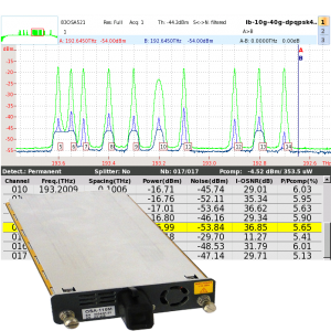 OSA Modules – Compact OSA-110-Series for T-BERD/MTS-6000A, -8000 Platforms