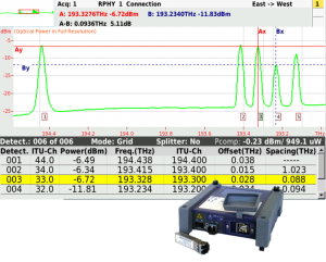 OCC-4056C DWDM Optical Channel Checker Module for T-BERD/MTS-2000, -4000 V2, -5800 V2 Platforms